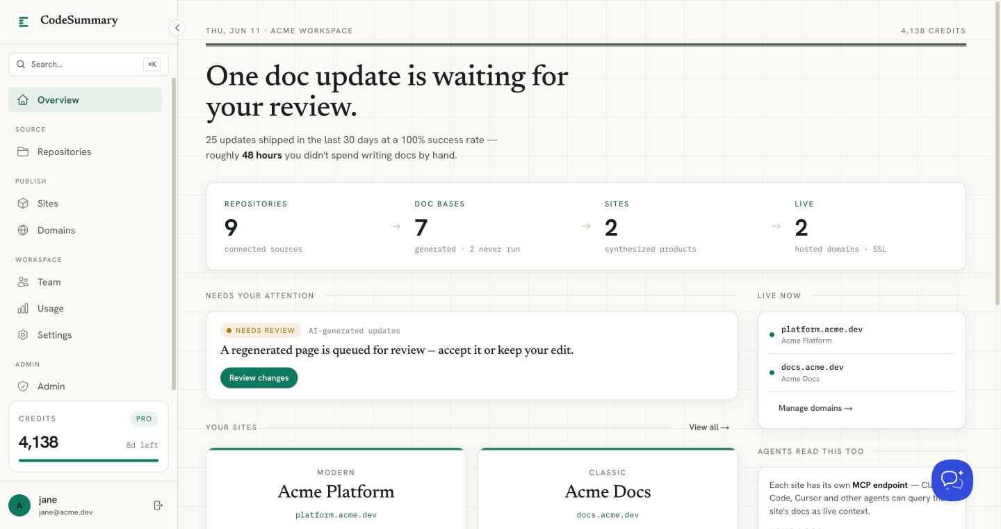 The Code Summary dashboard managing an auto-generated documentation site